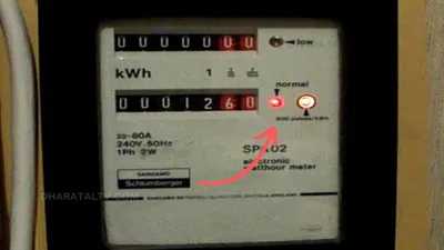 electric metre  बिजली मीटर में जलने वाली लाइट का होता है खास मतलब  जल्दी जल्दी ब्लिंक करे तो कर लेना ये काम